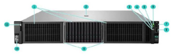 Сервер HPE DL380 Gen11 (P60637-421) Сервер HPE/DL380 Gen11/1/Xeon Gold/6426Y/2,5 GHz/32 Gb/MR408i-o/8SFF BC/2x GbE Base-T/1x 1000W Titanium