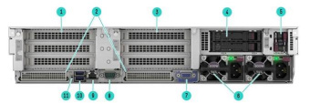 Сервер HPE DL380 Gen11 (P60637-421) Сервер HPE/DL380 Gen11/1/Xeon Gold/6426Y/2,5 GHz/32 Gb/MR408i-o/8SFF BC/2x GbE Base-T/1x 1000W Titanium