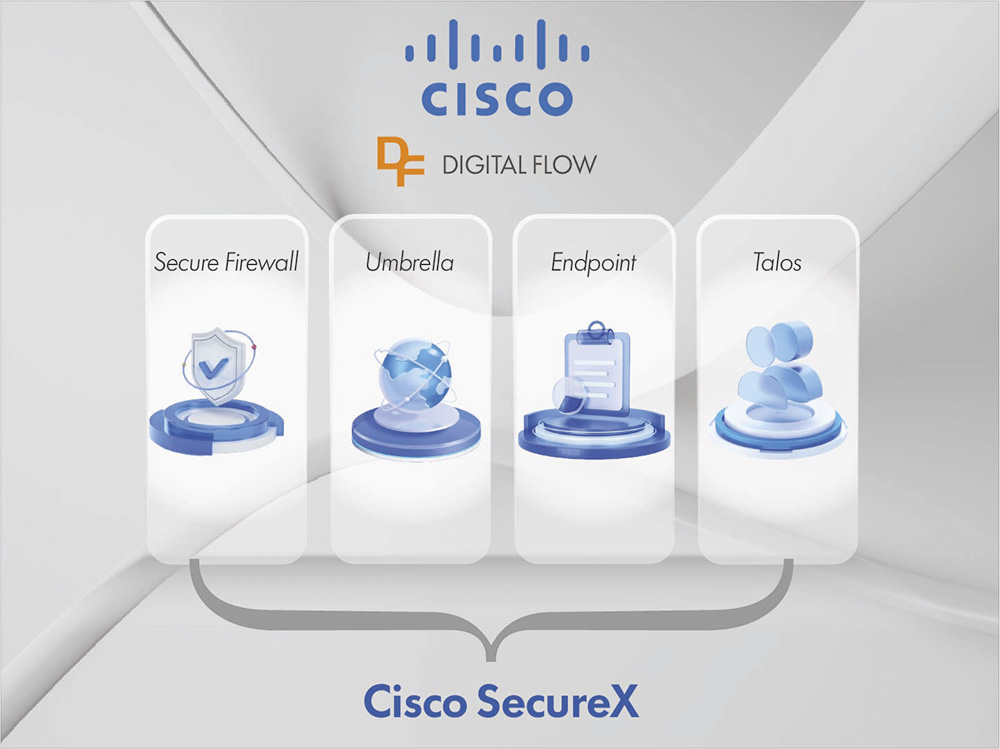 cisco-article-soft.jpg