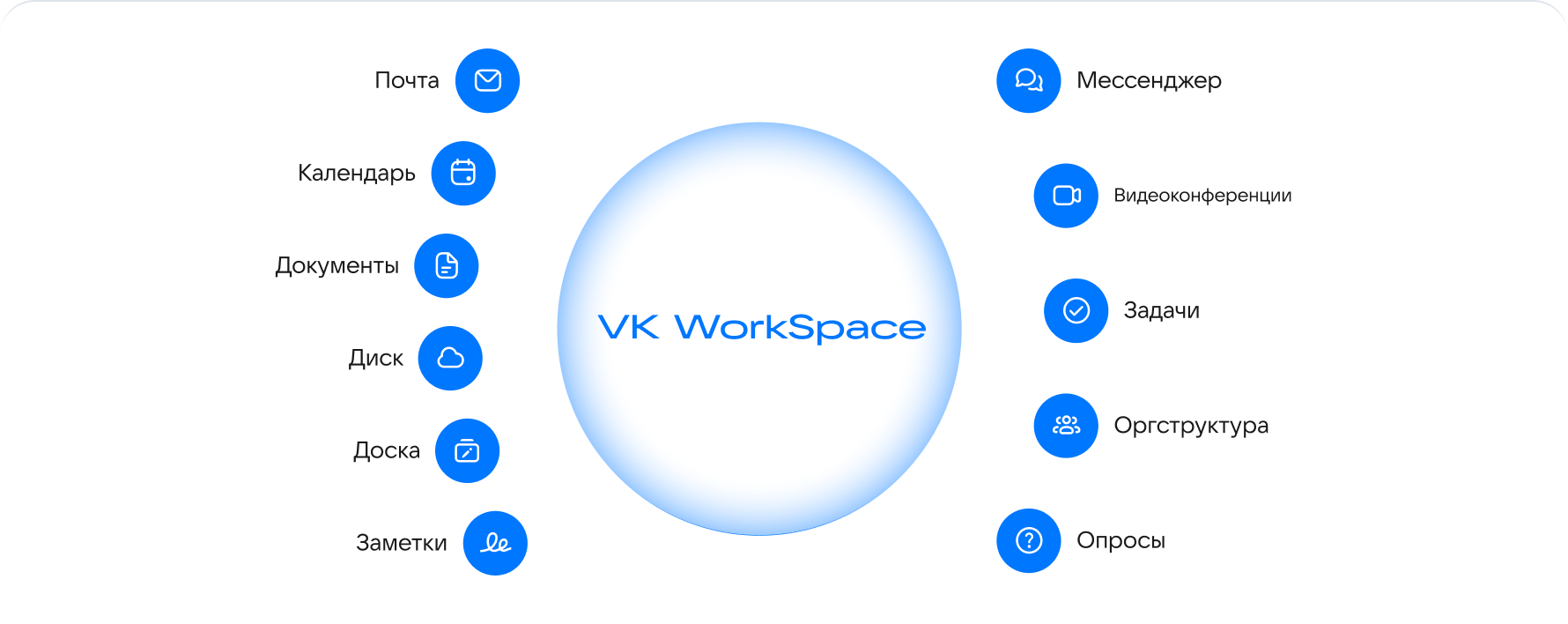 vk-workspace-article-2.png