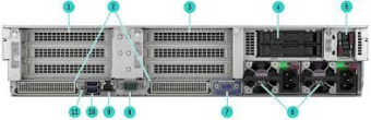 Шасси HPE ProLiant DL380 Gen11 8SFF NC CTO (P52534-B21) Шасси HP Enterprise/ProLiant DL380 Gen11 8SFF NC CTO